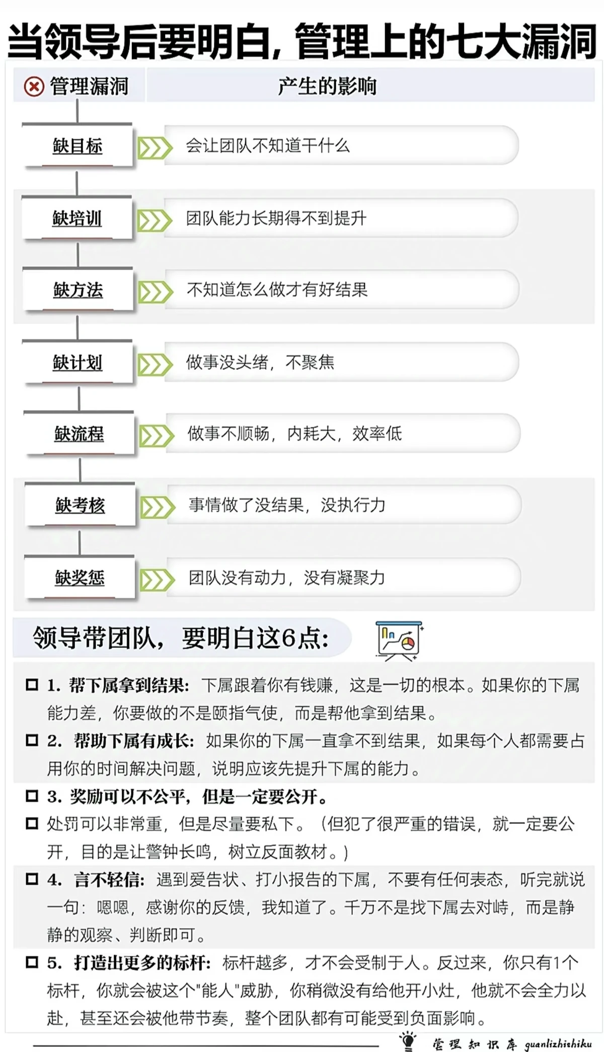 如何制定智能篮球训练计划_2
